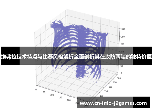 埃弗拉技术特点与比赛风格解析全面剖析其在攻防两端的独特价值