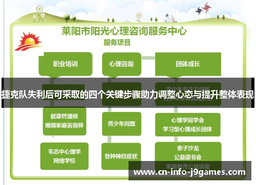 捷克队失利后可采取的四个关键步骤助力调整心态与提升整体表现