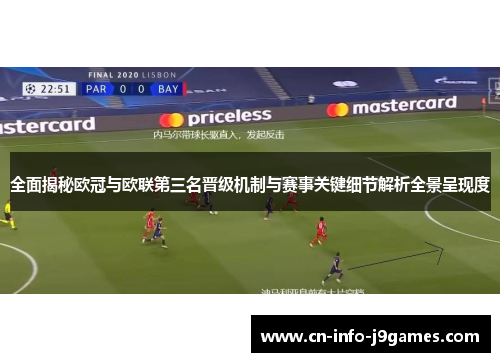 全面揭秘欧冠与欧联第三名晋级机制与赛事关键细节解析全景呈现度 全面揭秘欧冠与欧联第三名晋级机制与赛事关键细节解析全景呈现度