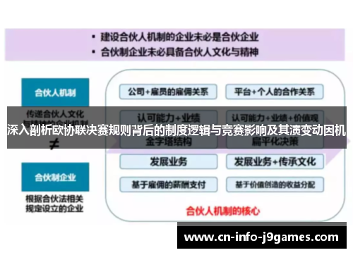 深入剖析欧协联决赛规则背后的制度逻辑与竞赛影响及其演变动因机