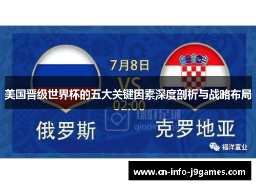 美国晋级世界杯的五大关键因素深度剖析与战略布局