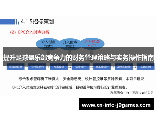 提升足球俱乐部竞争力的财务管理策略与实务操作指南