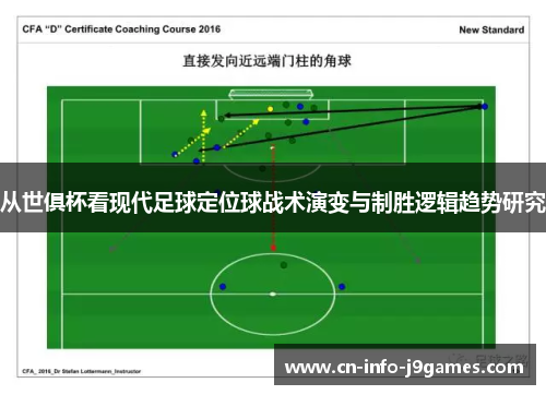 从世俱杯看现代足球定位球战术演变与制胜逻辑趋势研究