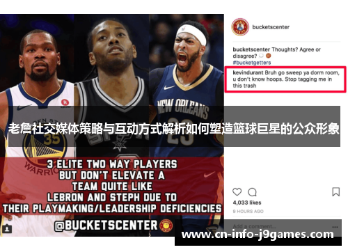 老詹社交媒体策略与互动方式解析如何塑造篮球巨星的公众形象