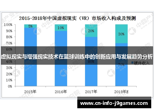 虚拟现实与增强现实技术在篮球训练中的创新应用与发展趋势分析