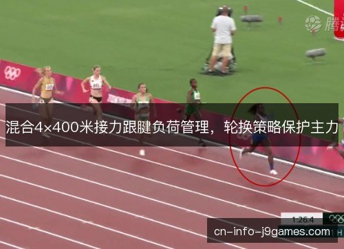 混合4×400米接力跟腱负荷管理，轮换策略保护主力